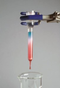 Conventional Column chromatography
